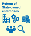 Reform of State-owned enterprises


