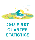 2018 FIRST QUARTER STATISTICS